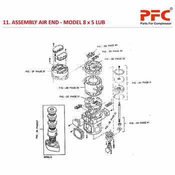 Air End IR 8 x 5 ESV LUB Air Compressor Parts